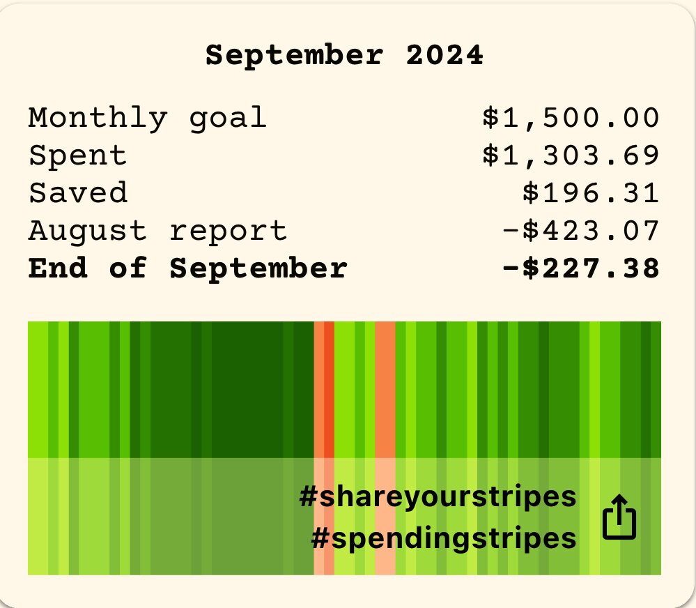 Example 1: Spending Stripes for September 2024